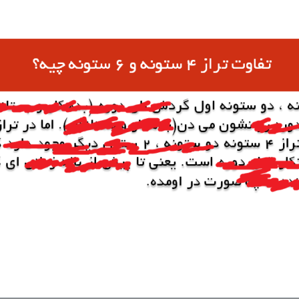 نمونه سوال استخدام رئیس حسابداری